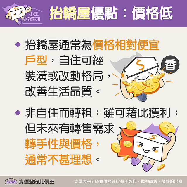 抬轎屋的優點:價格低 5168實價登錄比價王